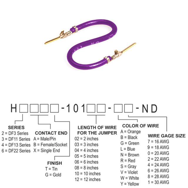 H3AAG-10103-V6 Hirose Electric Co Ltd  Assemblaggi di cavi